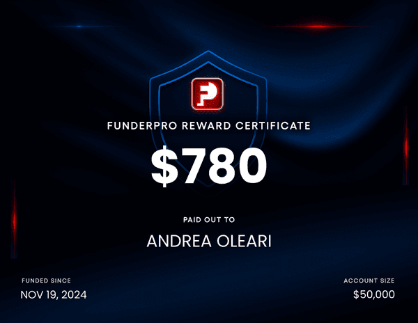 FunderPro Reward Certificate