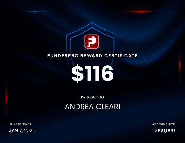 FunderPro Reward Certificate