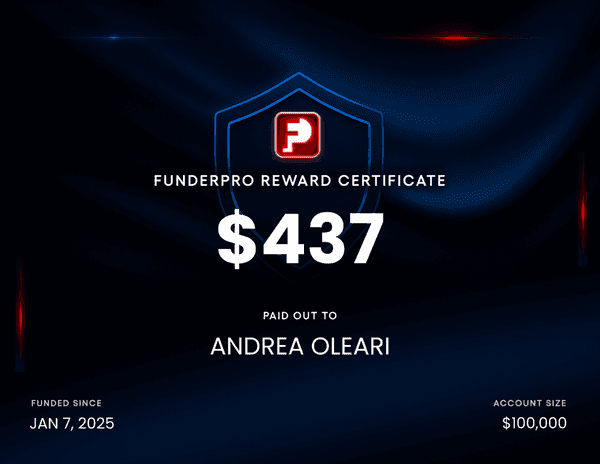 FunderPro Reward Certificate
