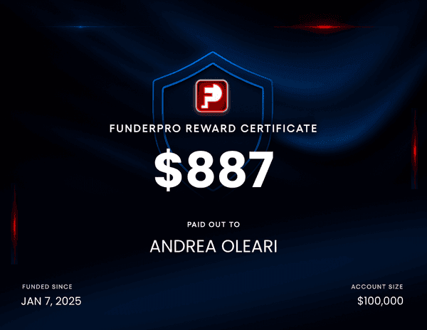 FunderPro Reward Certificate