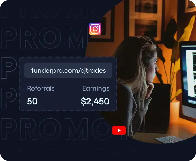 Inizia a promuovere