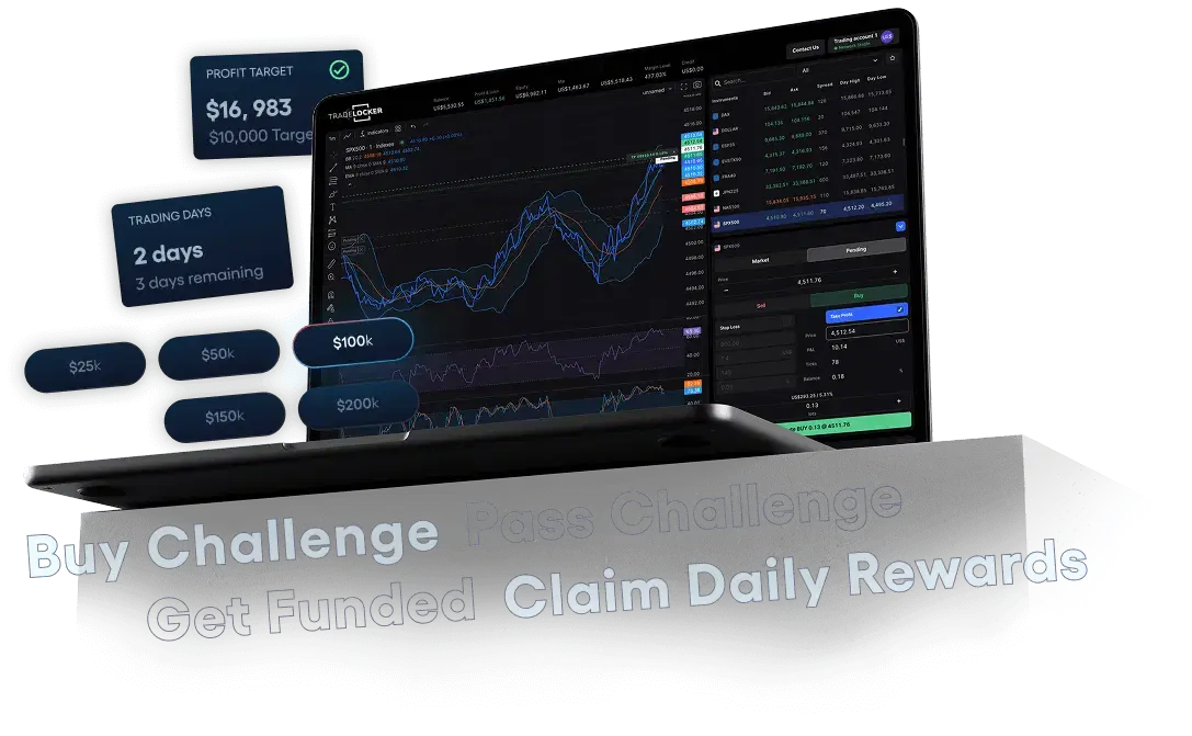 FunderPro Challenges