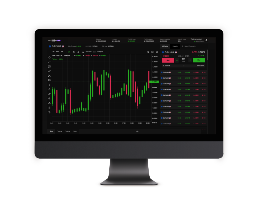 TradeLocker with TradingView Charts