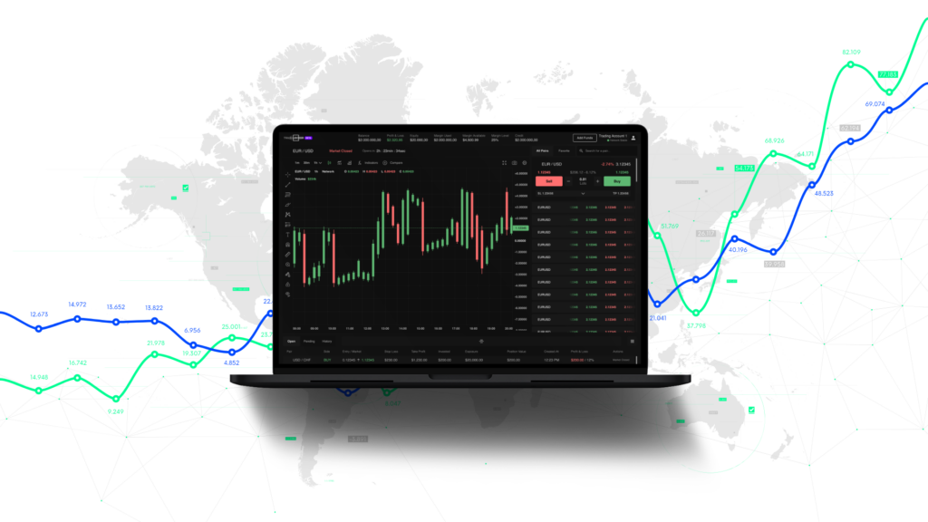 TradeLocker Trading Platform