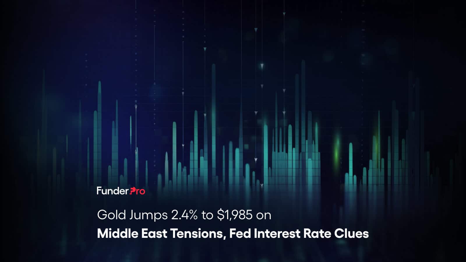 Gold Jumps 2.4% to $1,985 on Middle East Tensions, Fed Interest Rate Clues