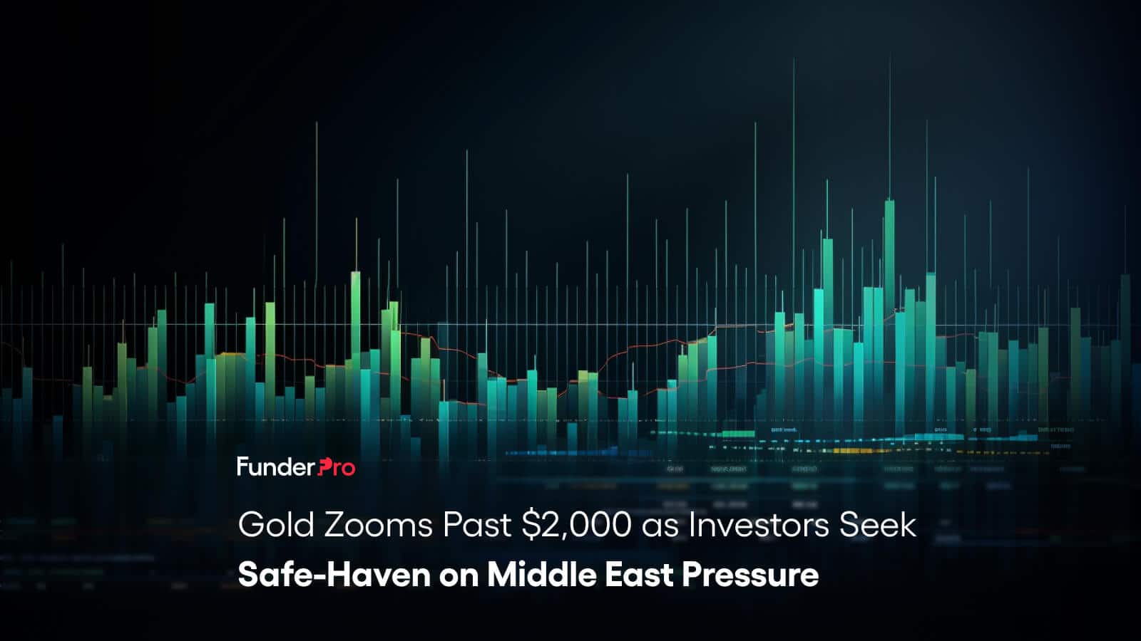 Gold Zooms Past $2,000 as Investors Seek Safe-Haven on Middle East Pressure