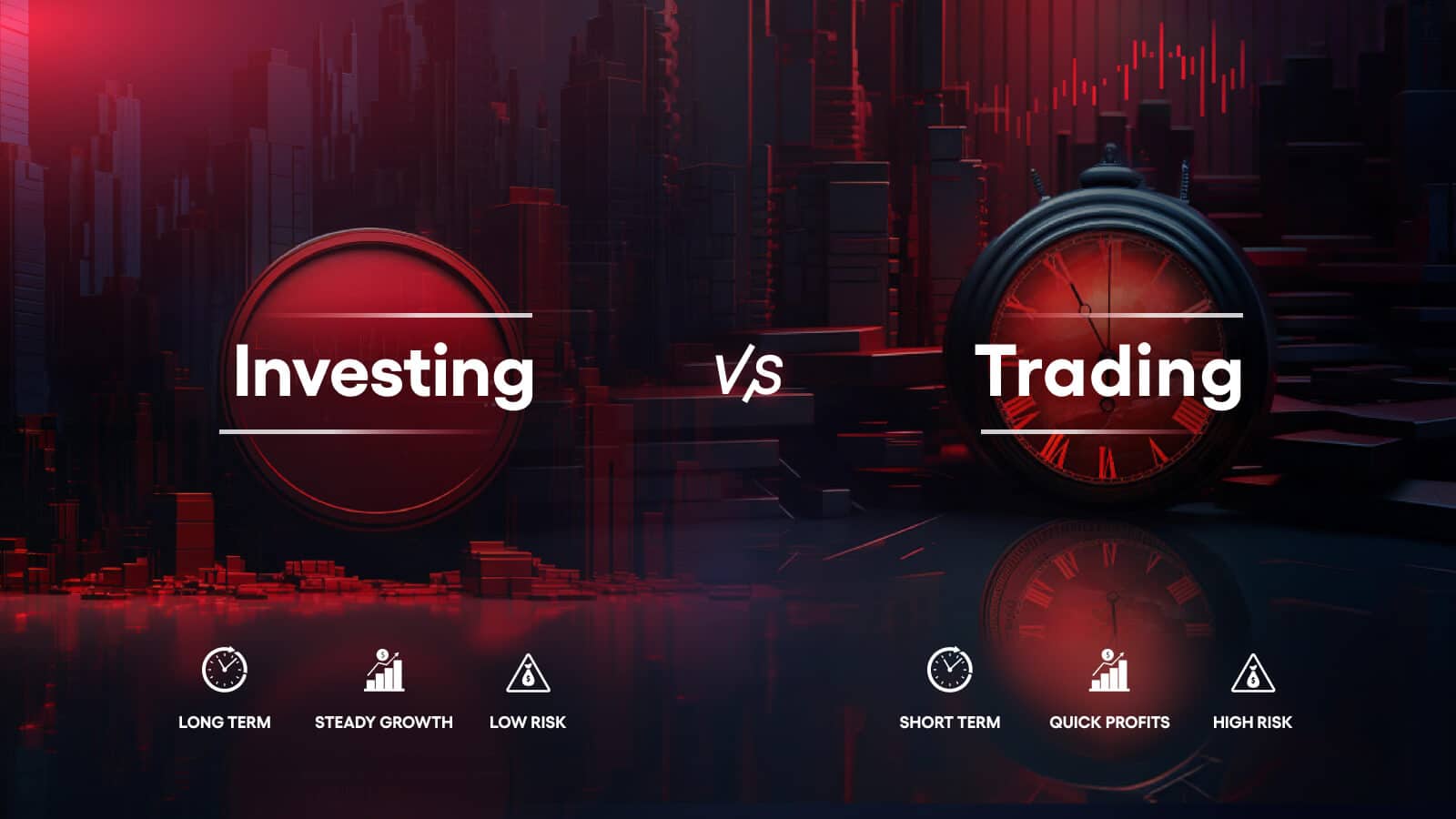 Visual representation of investing vs. trading with main characteristics of both