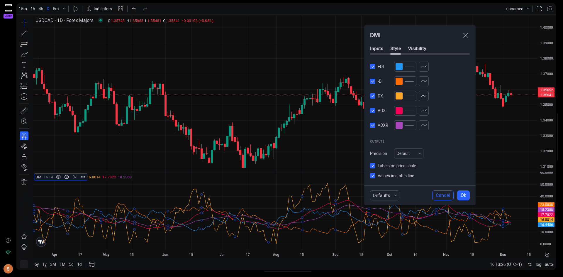 The DMI TradingView indicator on Tradelocker with the sub-indicators colors explained