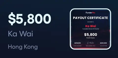 Payout Certificate