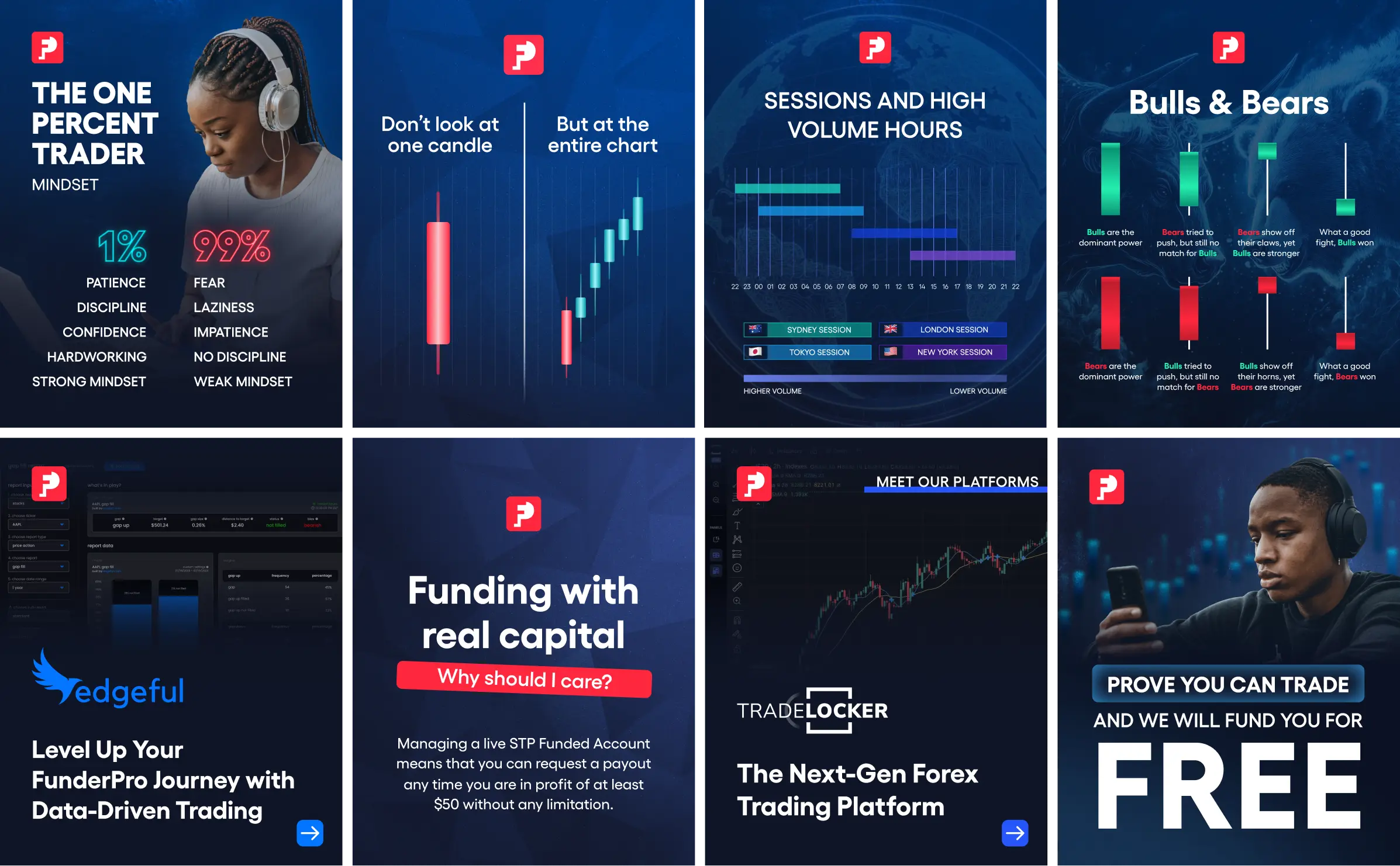 trader's funded journey with FunderPro