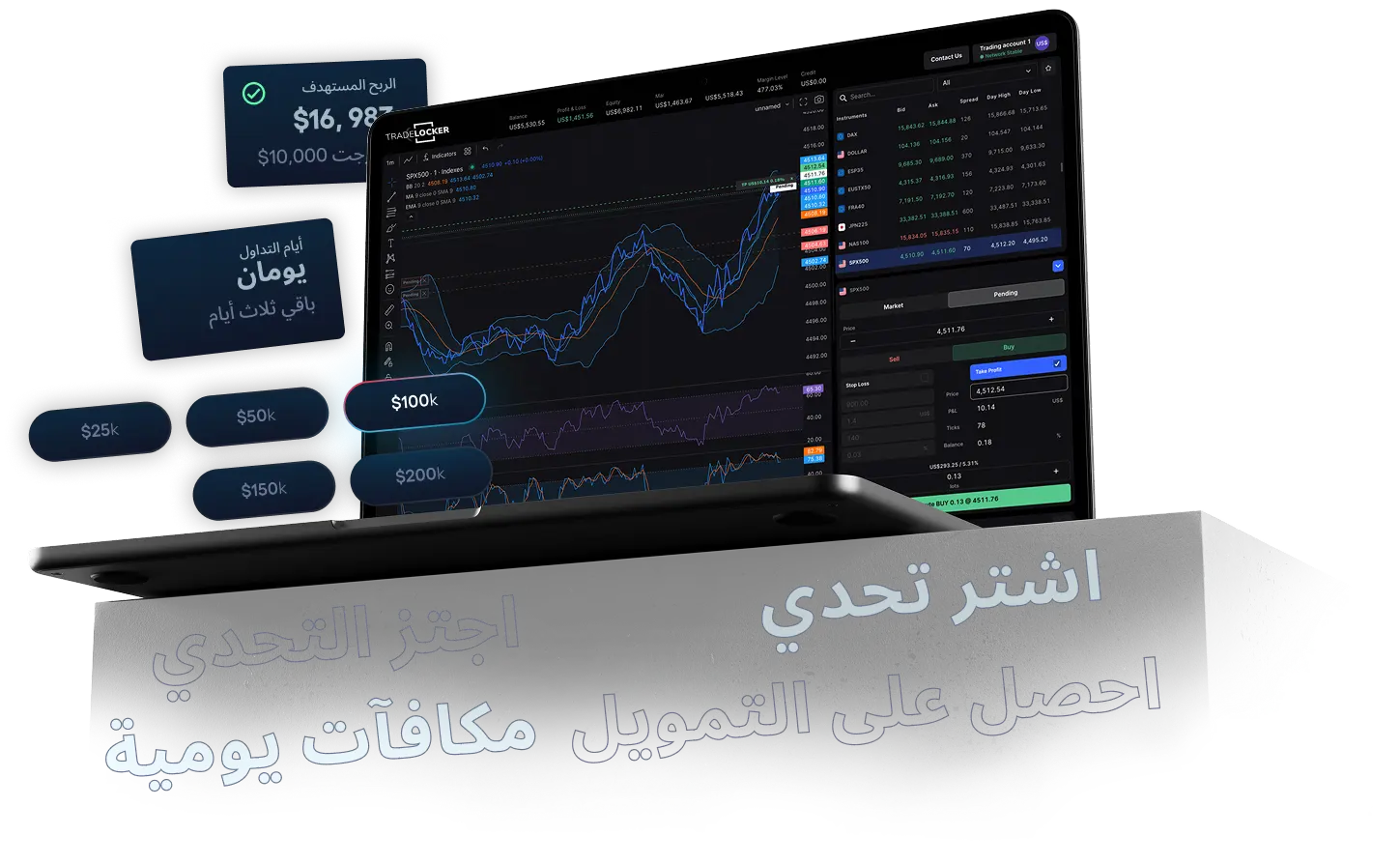 FunderPro Challenges