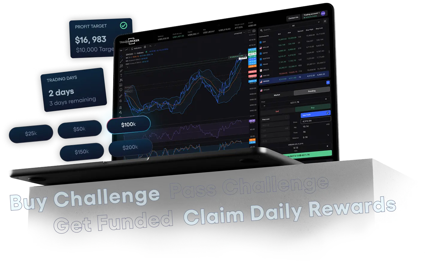 FunderPro Challenges