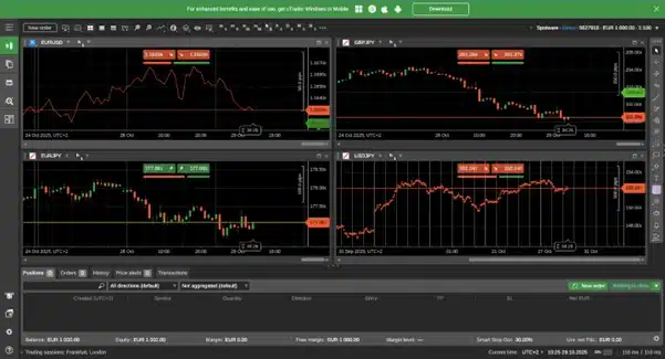ctrader trading platfrom