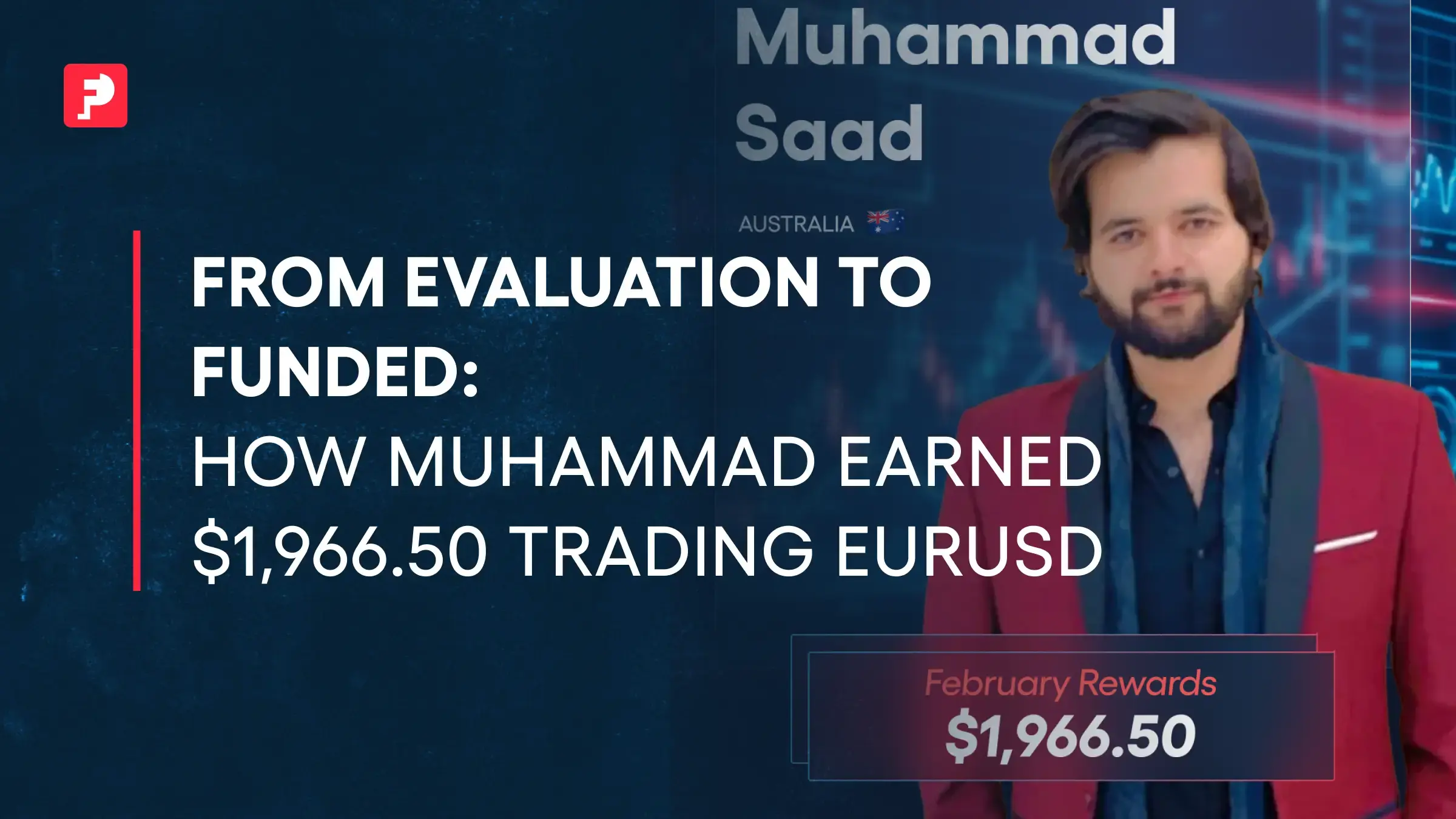 From Evaluation to Funded: How Muhammad Earned $1,966.50 Trading EURUSD